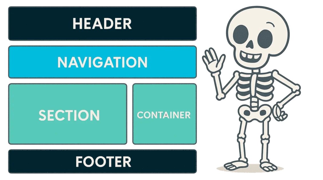 a website represented by boxes with a cartoon skeleton